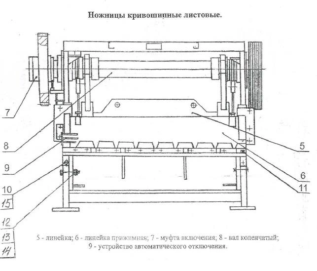 Купить Ножницы гильотинные электромеханические Н478, 18х2200 мм